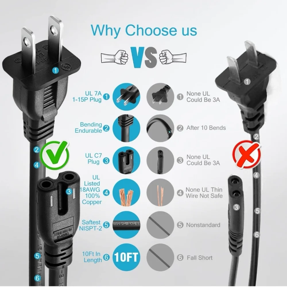 AC power cord